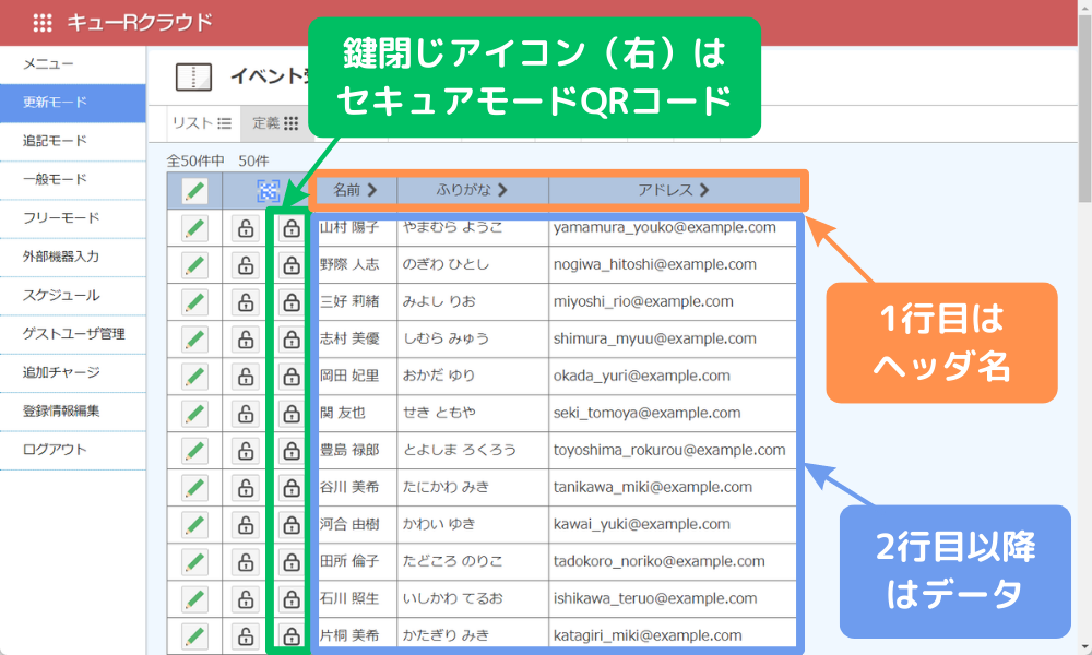 定義リスト名をクリックするとデータ内容が閲覧_QRイベント受付